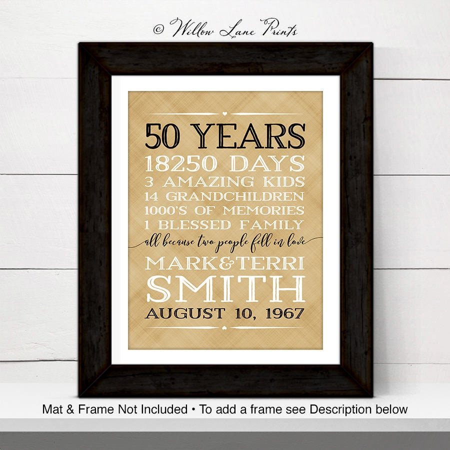 50th Wedding Anniversary Gift Ideas
 50th anniversary t ideas 50 year anniversary t for