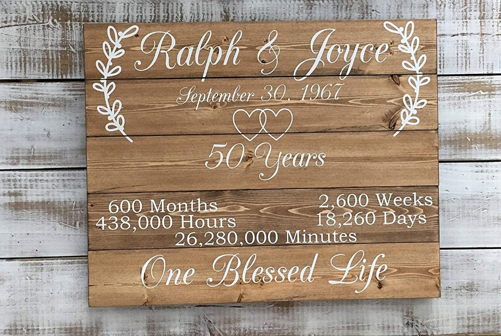 50th Wedding Anniversary Gift Ideas
 Personalized 50 Year Anniversary Gift Ideas Custom Wood