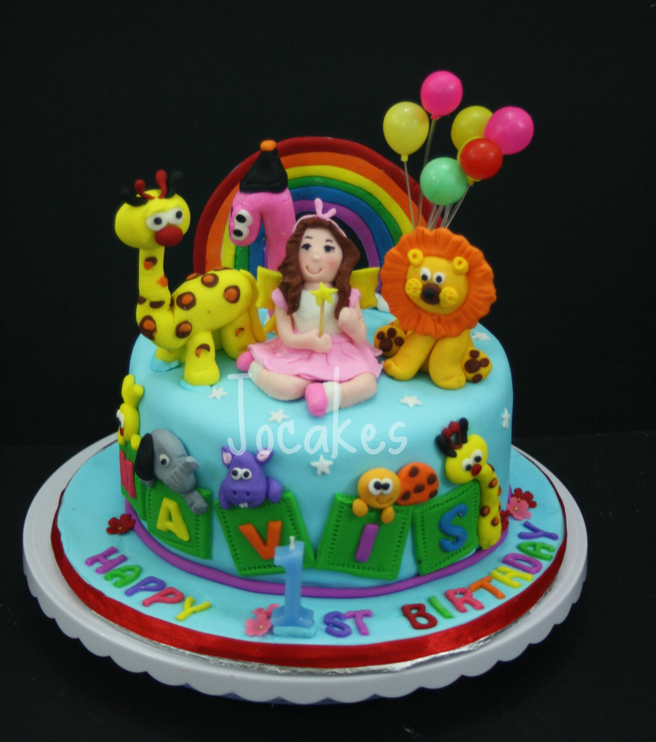 Baby Birthday Cake
 Baby TV cake