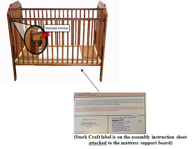 Child Craft Crib Recall
 Kids In Danger st crib recall ever announced Storkcraft