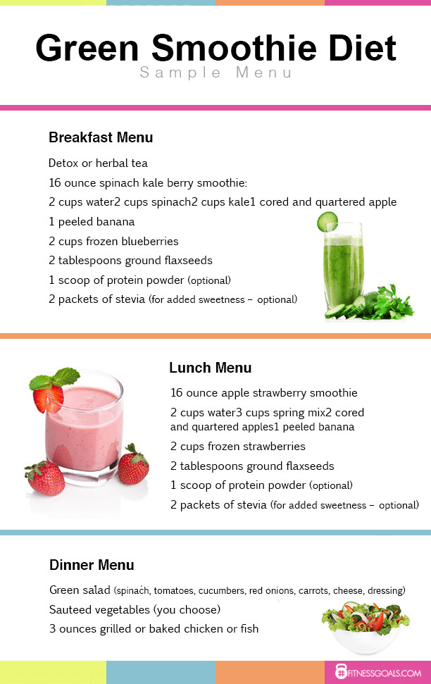 Diet Smoothie Recipes
 Green Smoothie Diet Plan Weight Loss Results Before and