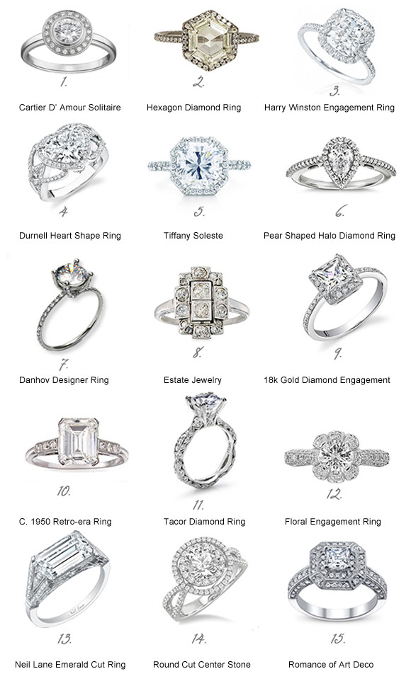 Different Types Of Wedding Rings
 Engagement Ring Options Getting the Best Deal when