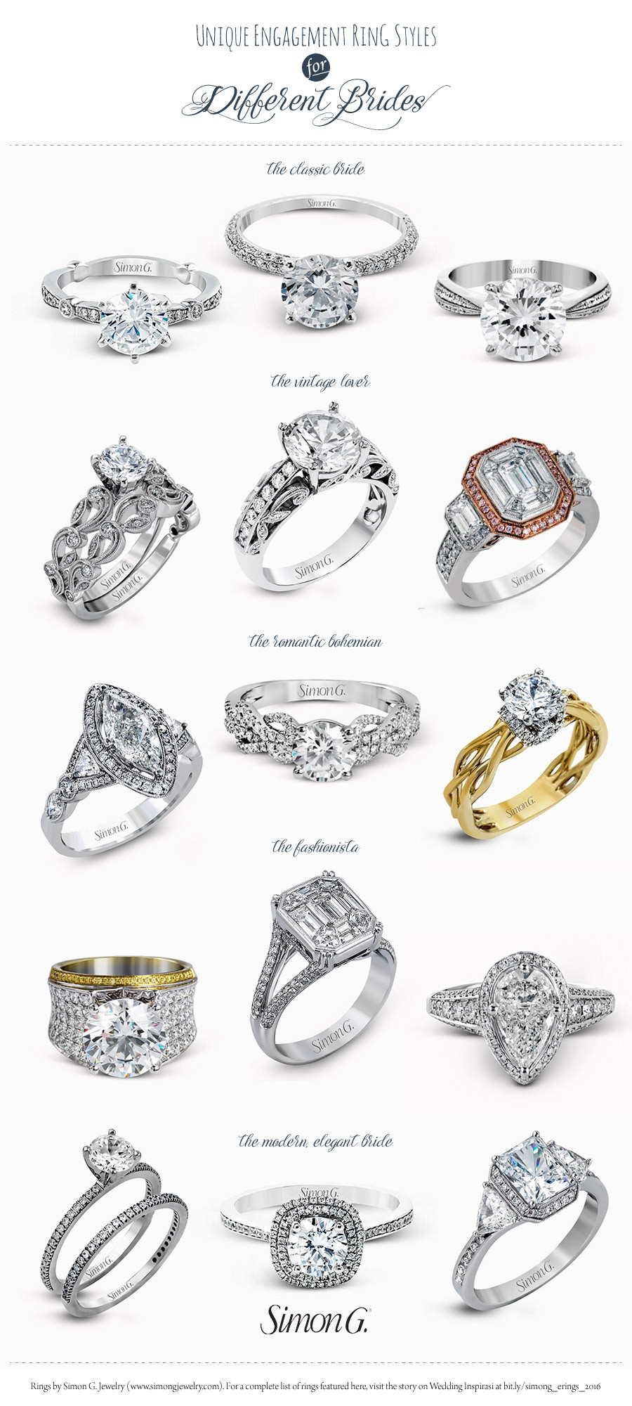 Different Types Of Wedding Rings
 Simon G Engagement Ring Styles for Every Bride