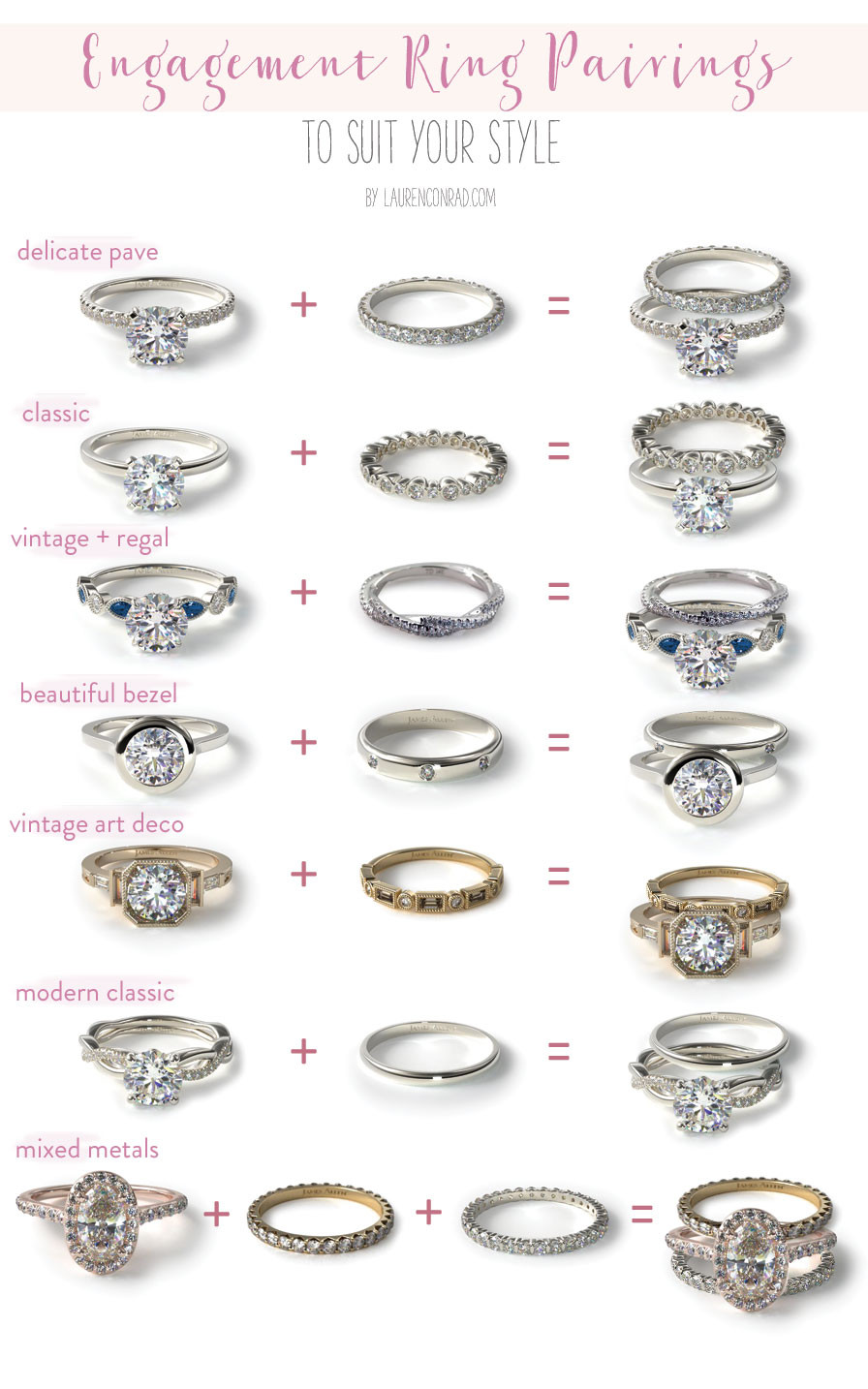 Different Types Of Wedding Rings
 Wedding Bells Our Favorite Engagement Ring Wedding Band