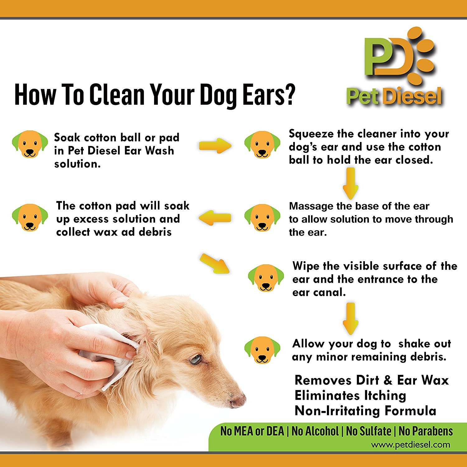DIY Dog Ear Wash
 Homemade Ear Wax Cleaner For Dogs – Homemade Ftempo