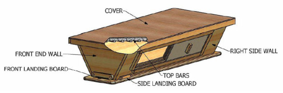 DIY Top Bar Hive Plans
 PDF Beehive Plans Free Plans DIY Free Wood Wagon Designs