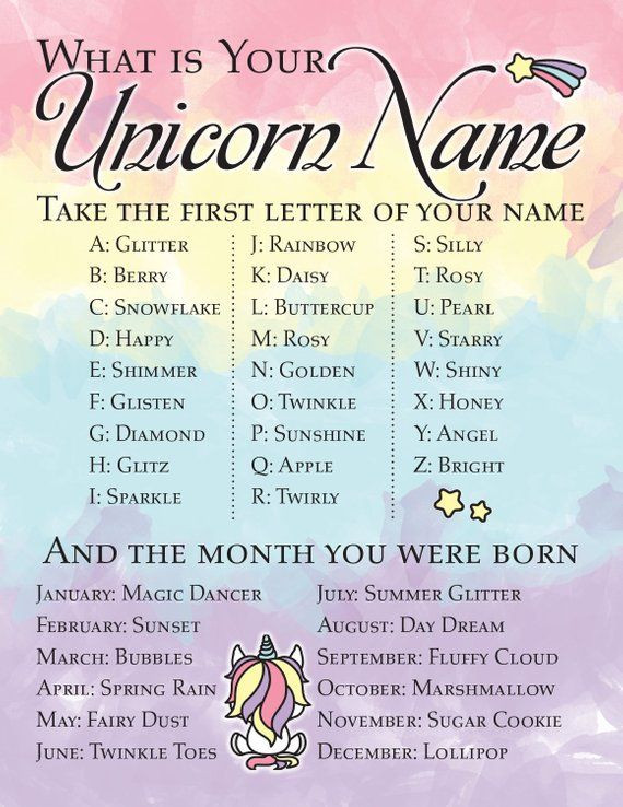 Funny Birthday Party Names
 Unicorn Name Sign with Name Tags