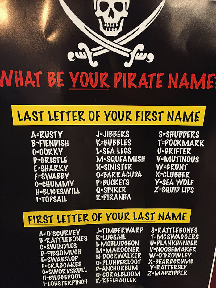 Funny Birthday Party Names
 Kara s Party Ideas A Pirate s Life Outdoor Pool Party