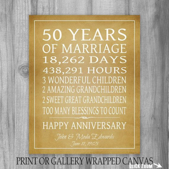 Gift Ideas For 50Th Wedding Anniversary For Friends
 50th Anniversary Gift Print or Canvas Grandparents Gift