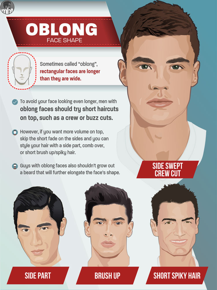 Hairstyle For Long Face Male
 Best Men s Haircuts For Your Face Shape 2020 Illustrated