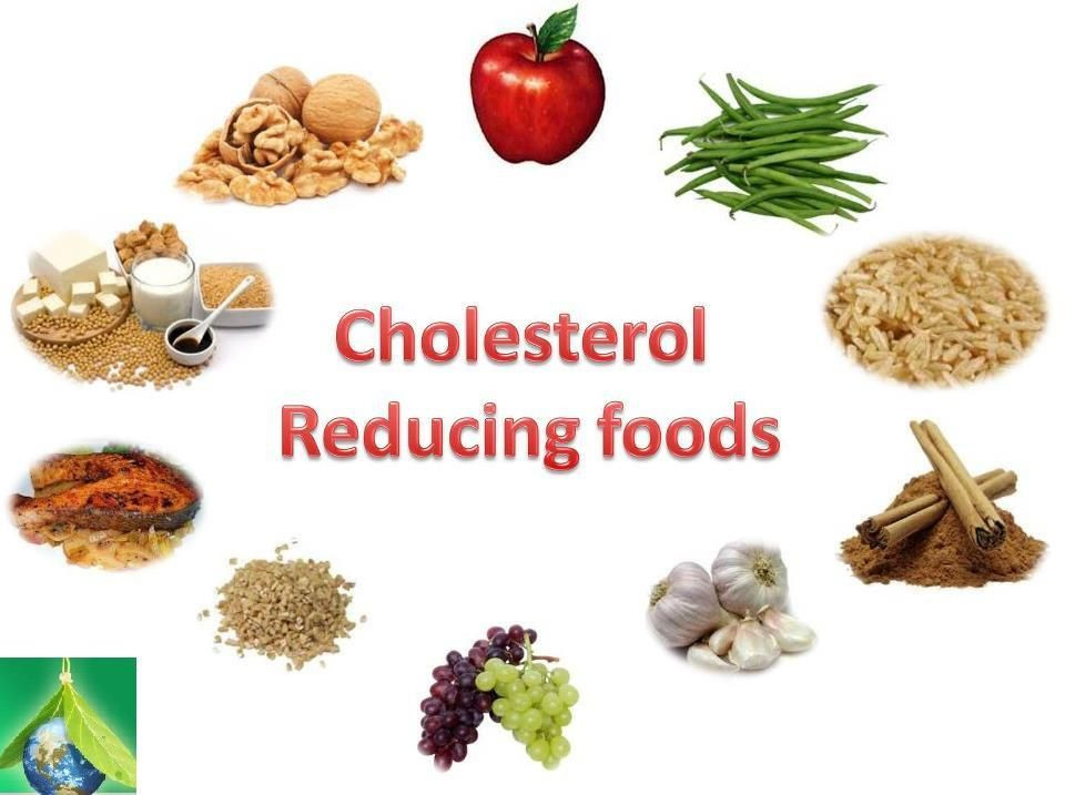 Healthy Low Cholesterol Snacks
 Cholesterol Reducing Foods Health and Nutrition