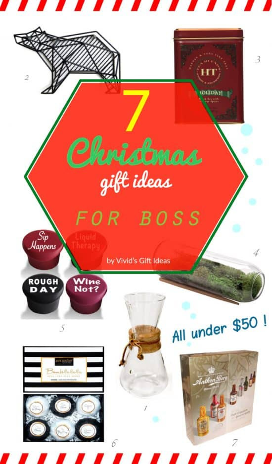 Holiday Gift Ideas For Boss
 7 Appropriate Presents to Get for Boss Vivid s Gift Ideas