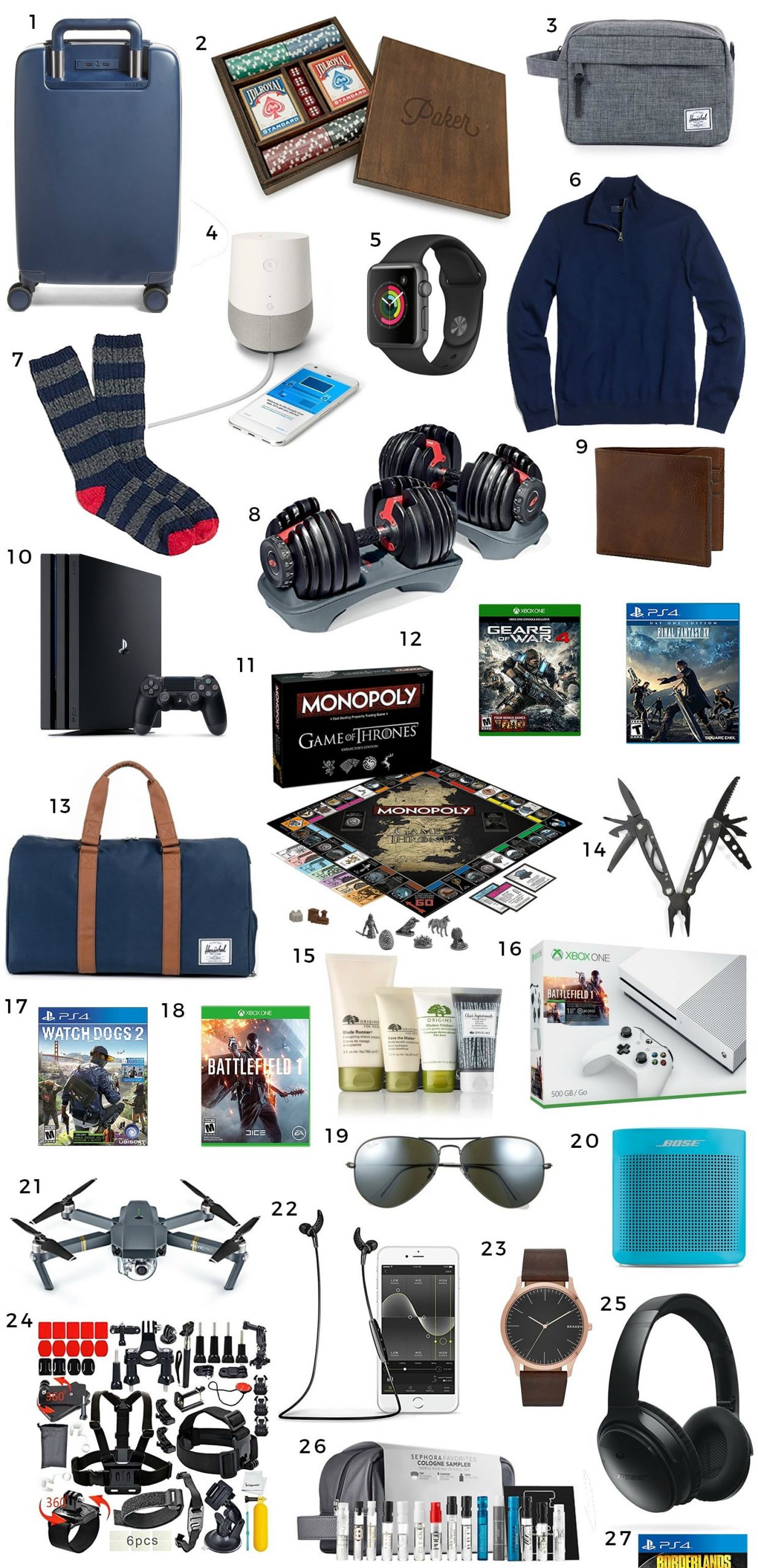 Holiday Gift Ideas For Guys
 The Best Christmas Gift Ideas for Men