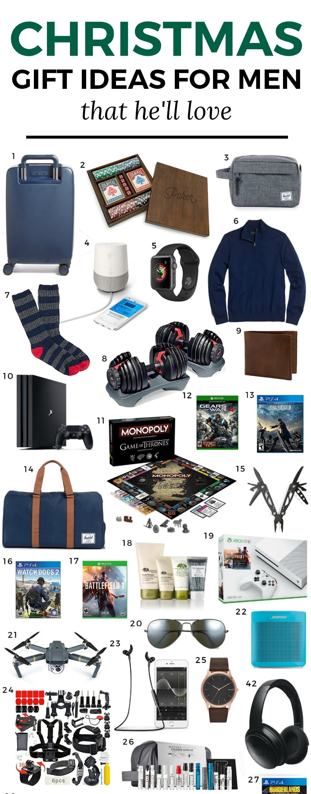 Holiday Gift Ideas For Guys
 The Best Christmas Gift Ideas for Men