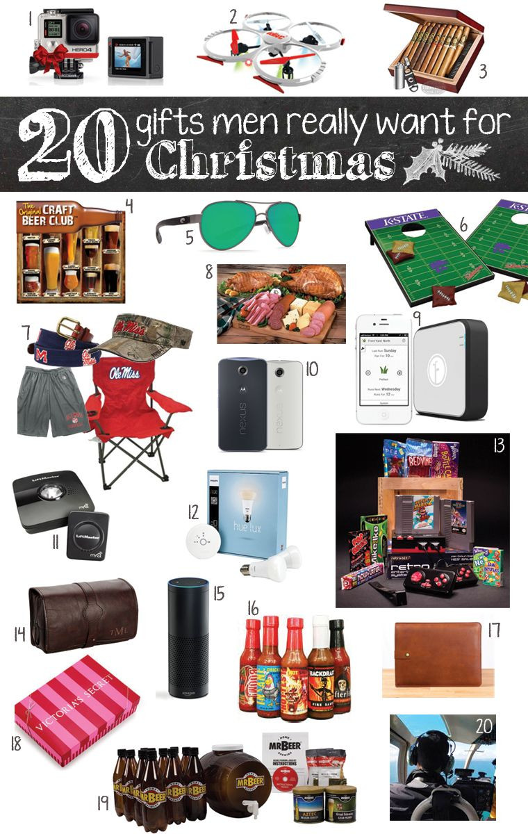 Holiday Gift Ideas For Guys
 20 Gifts Men Really Want for Christmas