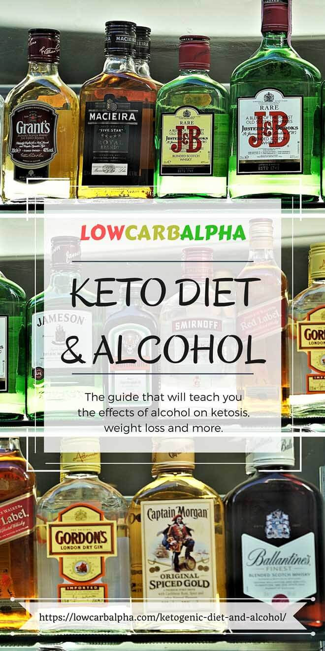 Keto Diet And Alcohol
 Ketogenic Diet and Alcohol