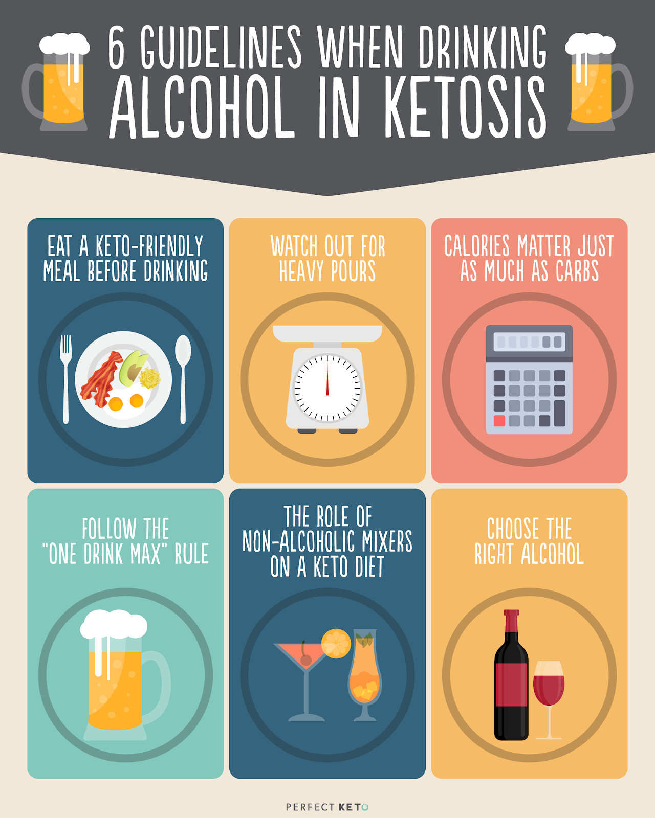 Keto Diet And Alcohol
 Low Carb Alcohol Guide What You Need to Know About