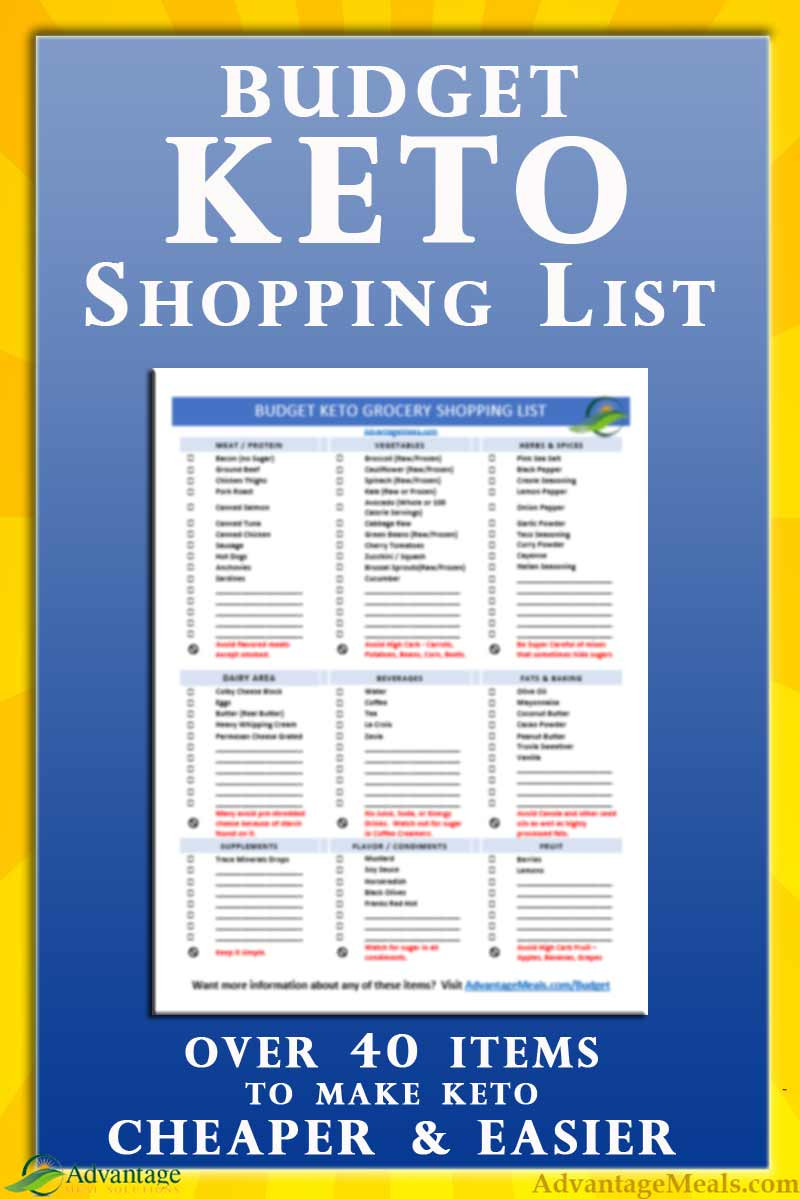 Keto Diet On A Budget
 Printable Bud Keto Shopping List PDF Advantage Meals