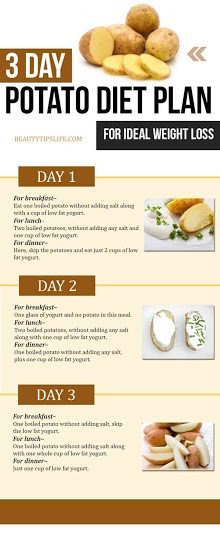 Potato Diet Rules
 20 the Best Ideas for Potato Diet Rules Best Recipes Ever