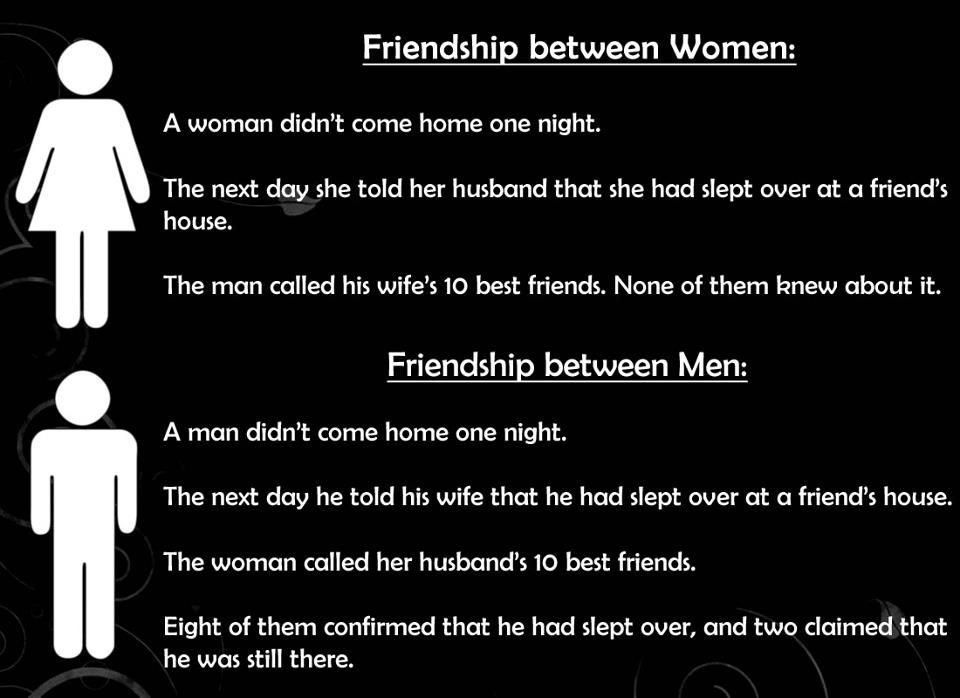 Quotes About Women Friendships
 Friendships between men and women