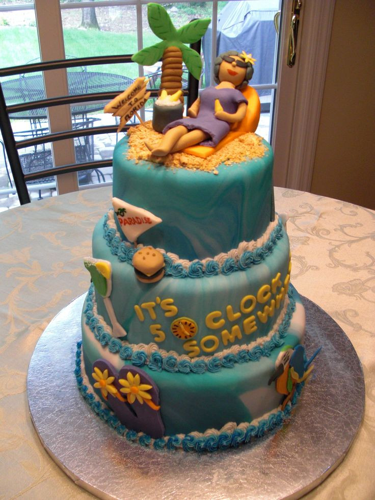 Retirement Party Cake Ideas
 17 Best images about Retirement party ideas on Pinterest