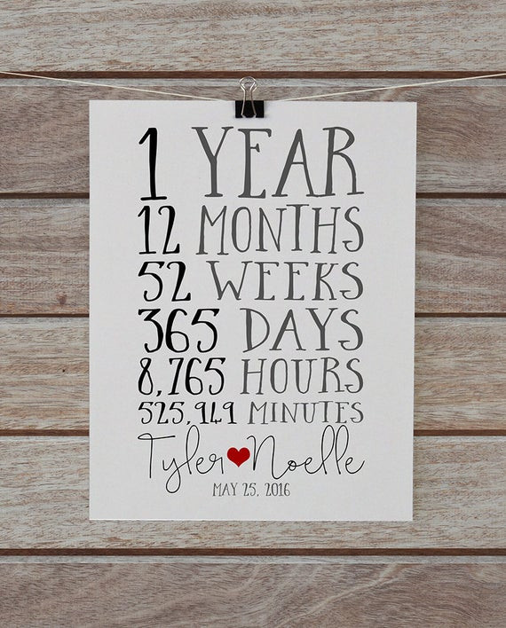 1 Year Anniversary Gift Ideas For Girlfriend
 First Anniversary To her 1 Year Anniversary by