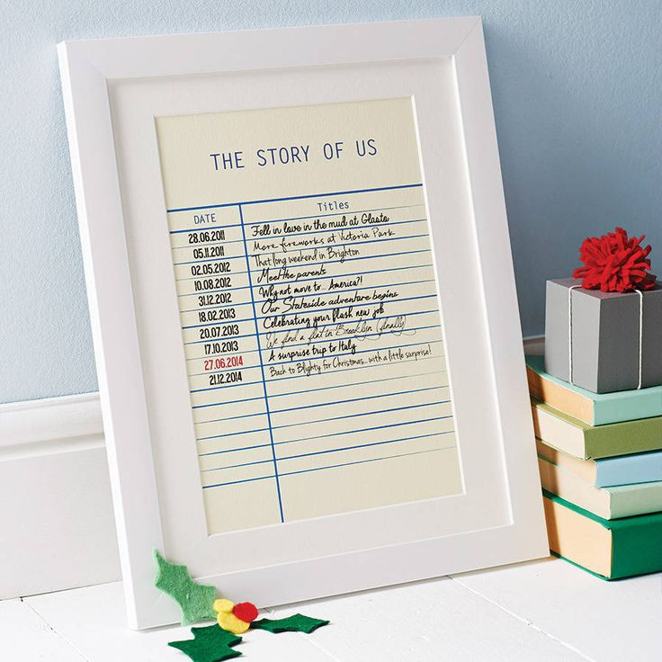 1 Year Anniversary Paper Gift Ideas
 Personalised Story Library Card Print