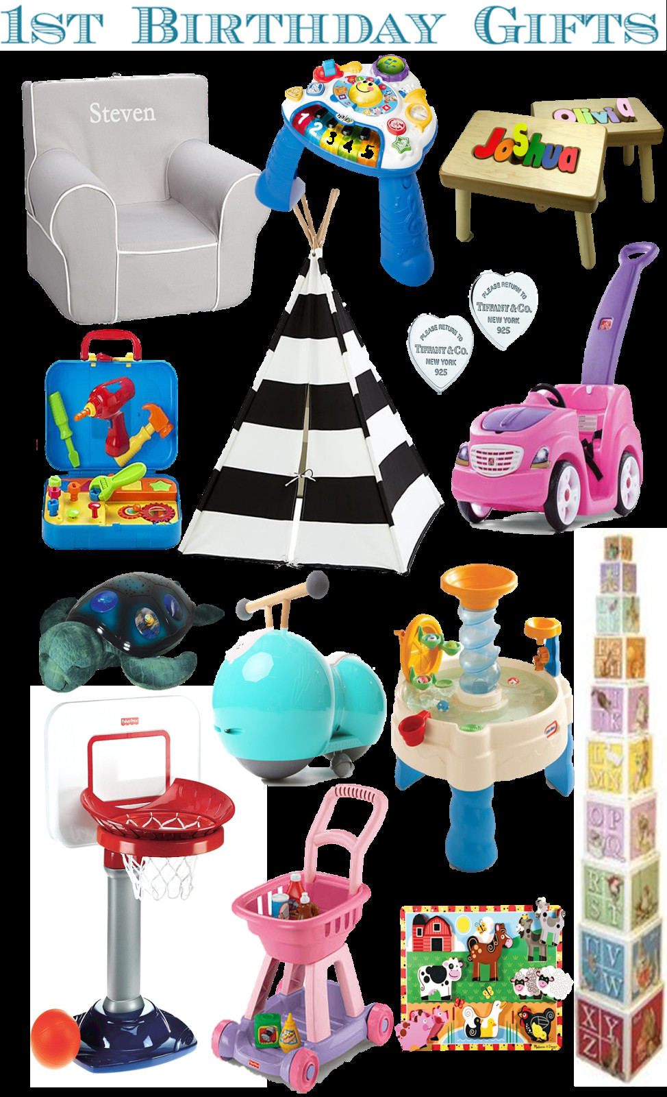 1 Year Baby Boy Gift Ideas
 rnlMusings Gift Guide 1st Birthday Gifts