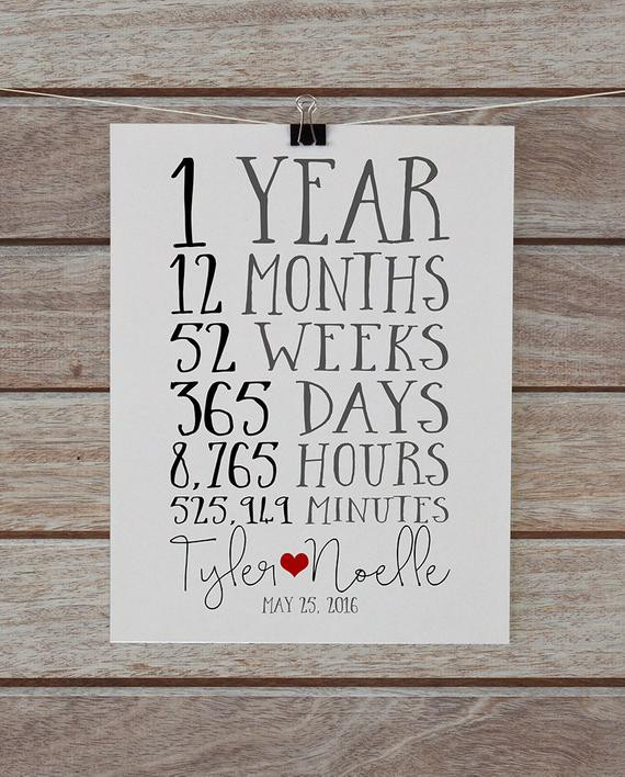 1 Yr Anniversary Gift Ideas For Her
 First Anniversary To her 1 Year Anniversary by