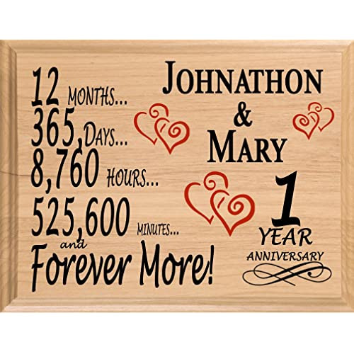 1 Yr Anniversary Gift Ideas For Her
 e Year Anniversary Gifts Amazon