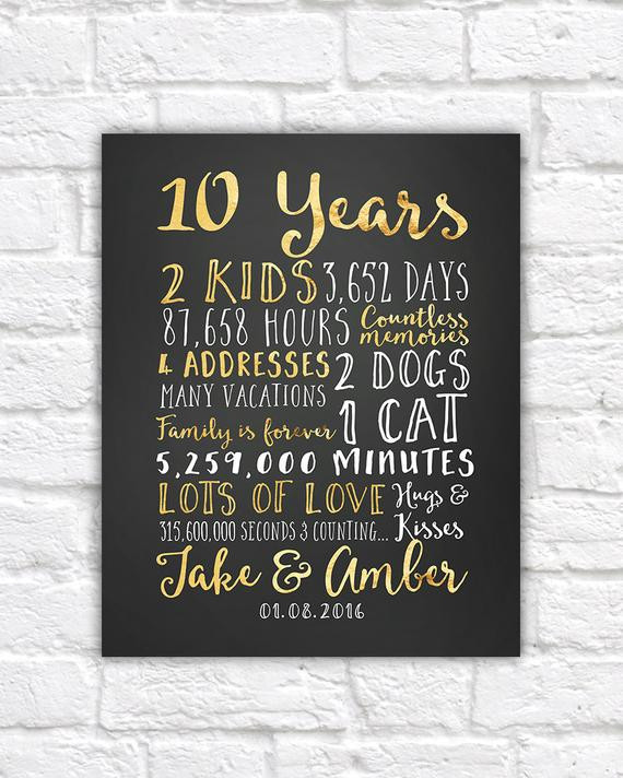 10 Yr Anniversary Gift Ideas
 Wedding Anniversary Gifts for Him Paper Canvas 10 Year