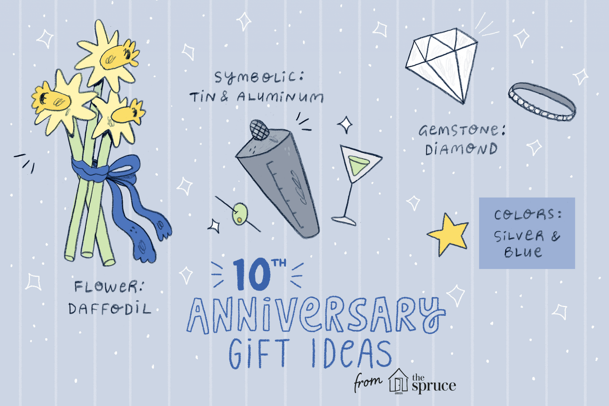 10 Yr Anniversary Gift Ideas
 10 Year Wedding Anniversary Gift Ideas