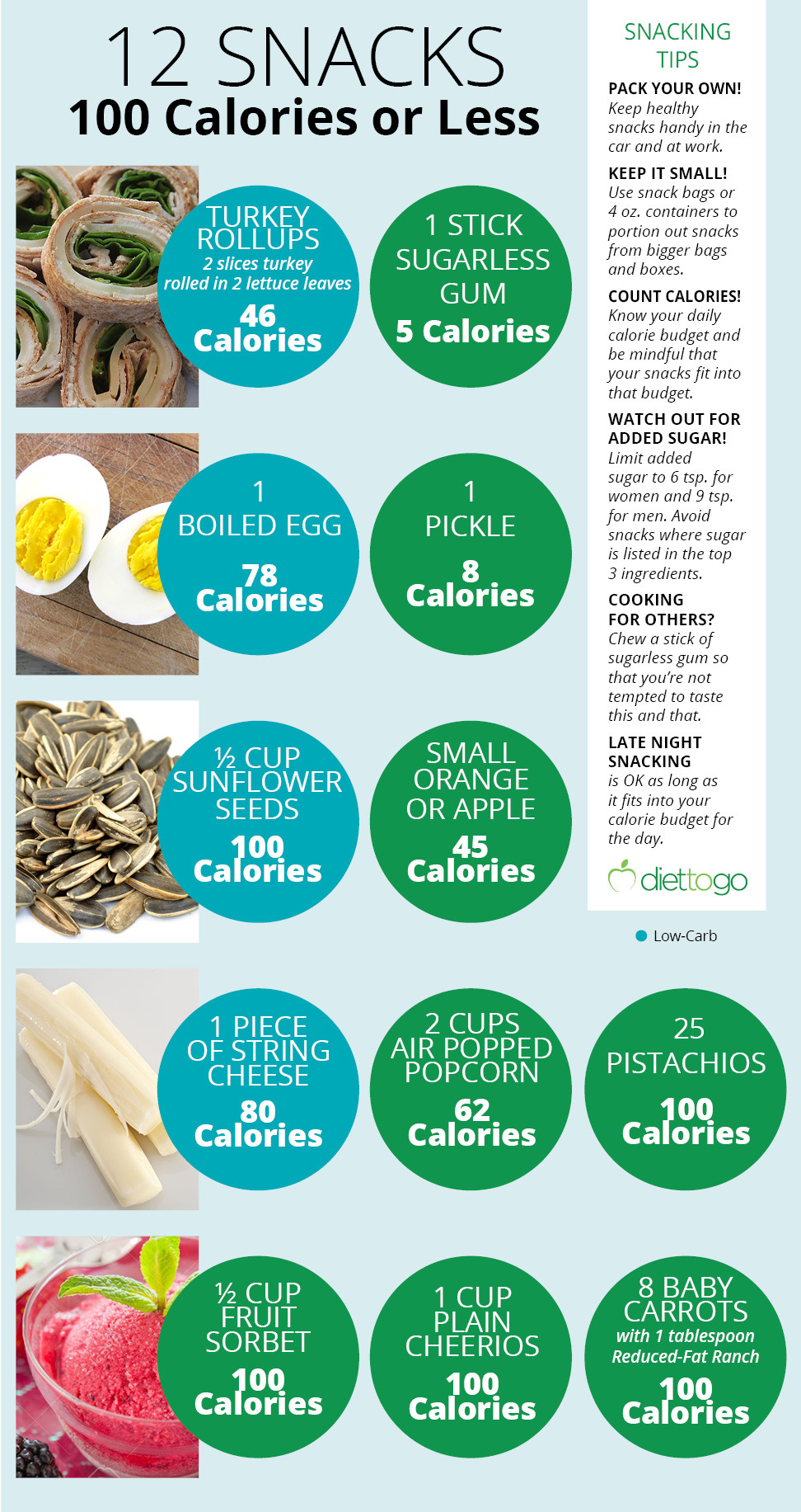 100 Calorie Low Carb Snacks
 12 Healthy Snacks for 100 Calories or Less