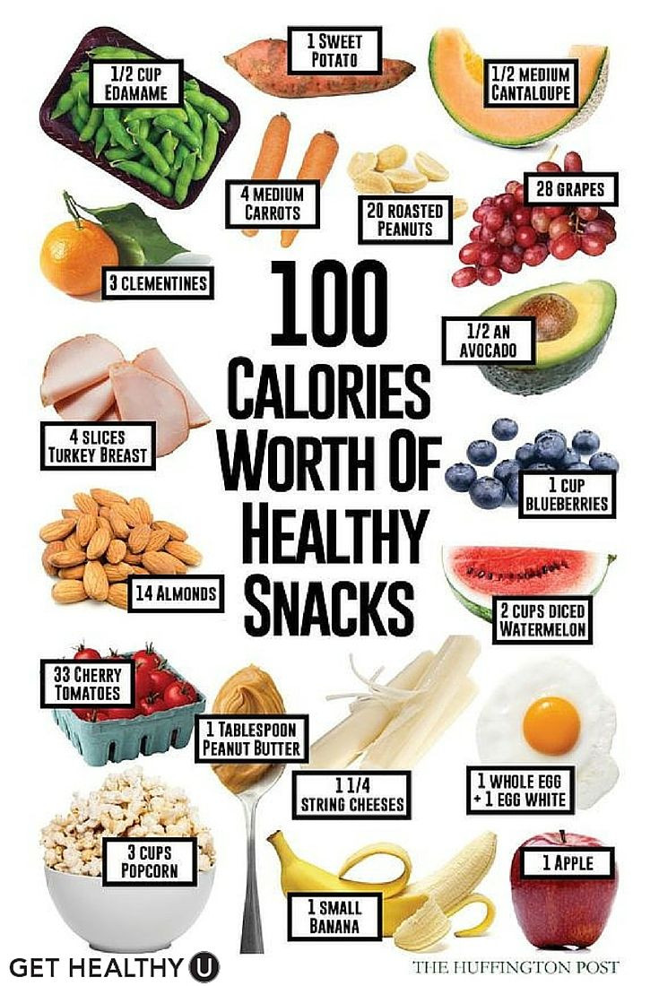 100 Calorie Low Carb Snacks
 The Clean Eating Program e book in 2020