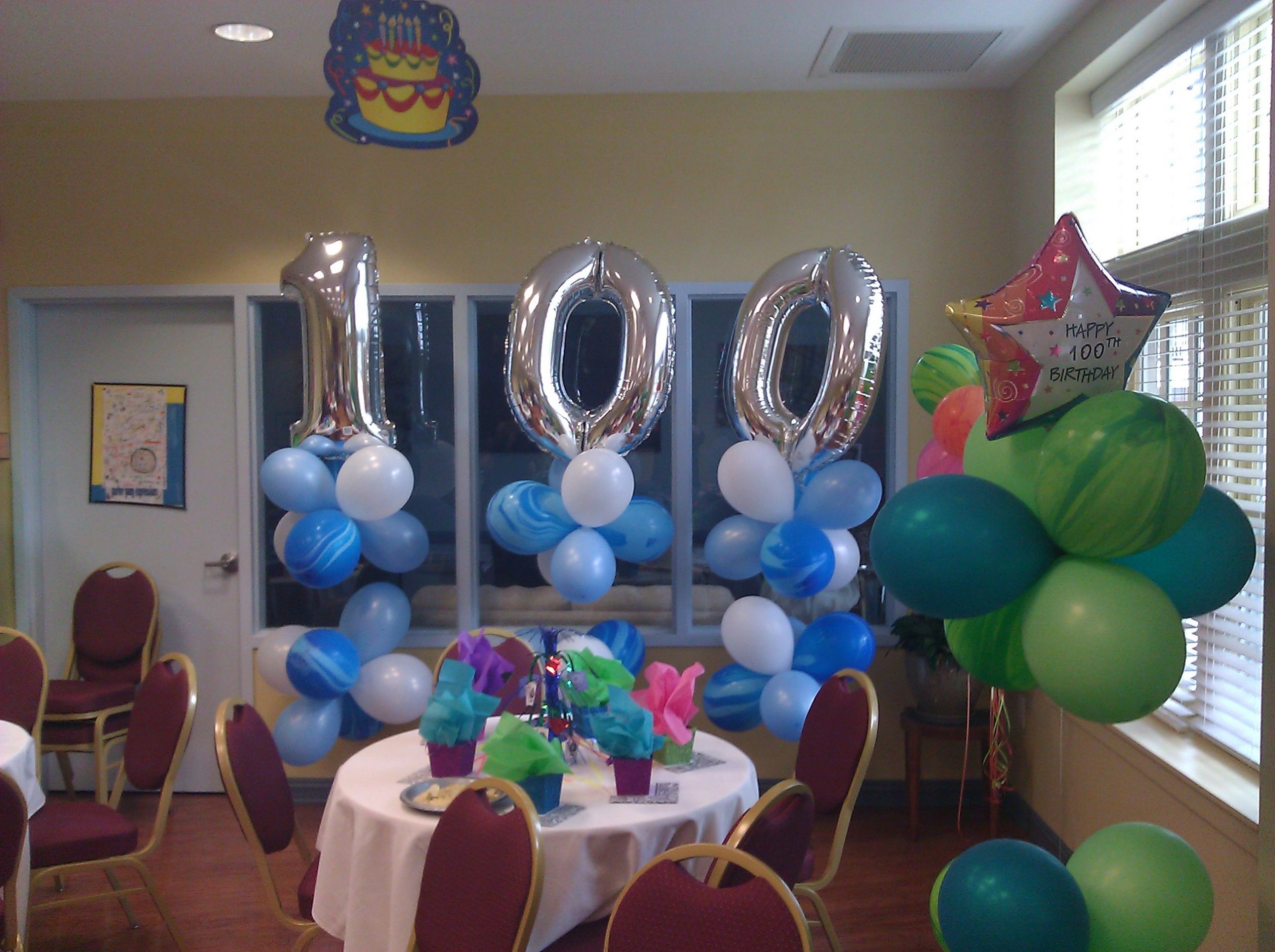 100th Birthday Party Ideas
 Happy 100th