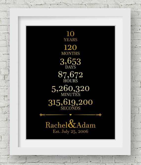 10Th Anniversary Gift Ideas For Him
 10th Anniversary Gift For Him Wedding Gift Ideas Bridal Shower