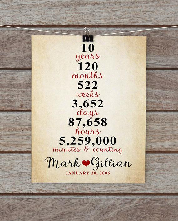 10Th Anniversary Gift Ideas For Him
 10 Year Anniversary Gifts Anniversary Gift for Him