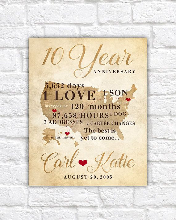10Th Wedding Anniversary Gift Ideas For Her
 10 Year Anniversary Gift Gift for Men Women His Hers
