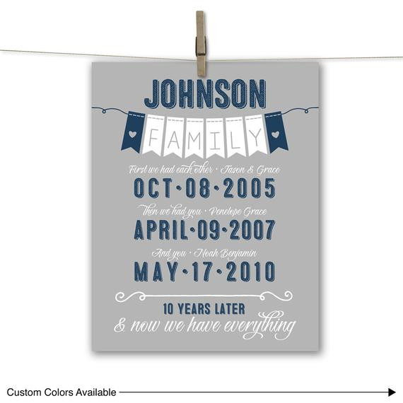 10Th Wedding Anniversary Gift Ideas For Her
 10th wedding anniversary t ideas for her by