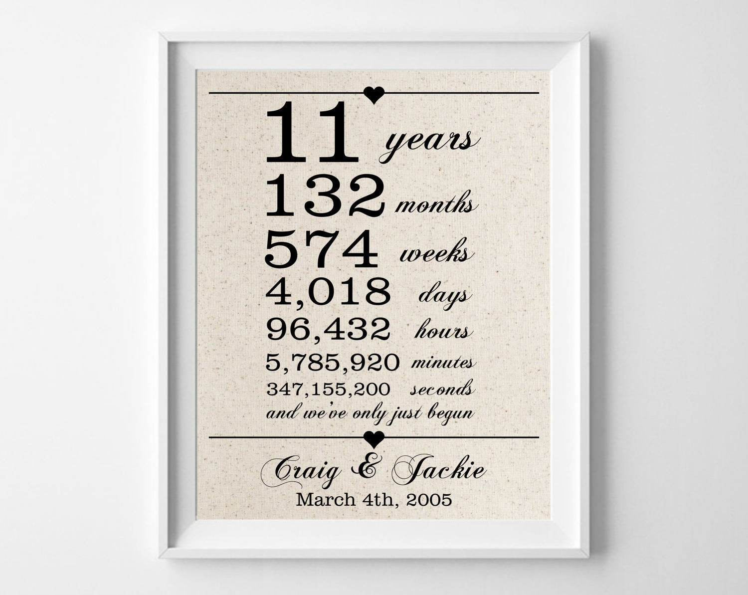 11 Year Anniversary Gift Ideas
 11 years to her Cotton Gift Print 11th Anniversary Gifts