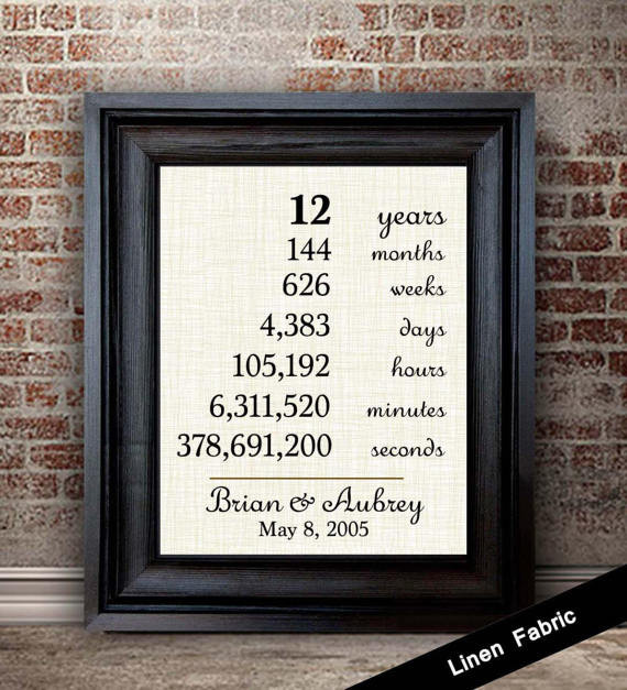 12 Anniversary Gift Ideas
 12th Anniversary Gift for Wife 12 Year Anniversary Gift for