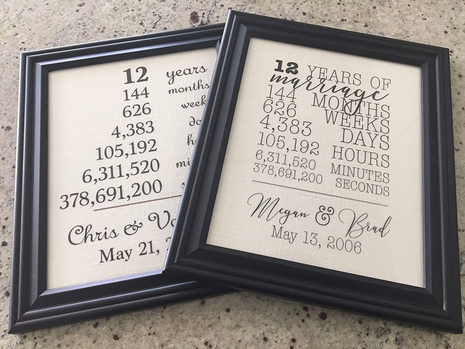 12Th Anniversary Gift Ideas
 Beautiful 12 Years Anniversary Gift Ideas