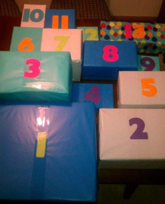 13Th Birthday Gift Ideas
 Top 20 13th Birthday Gift Ideas for Girl Home Family