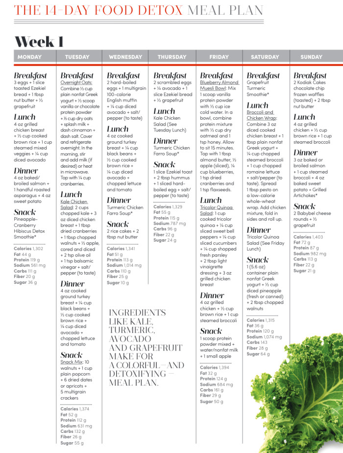 14 Day Clean Eating Meal Plan
 The 14 Day Food Detox Oxygen Magazine