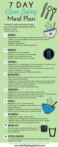 14 Day Clean Eating Meal Plan
 14 day Clean Eating Meal Plan for the Whole Family