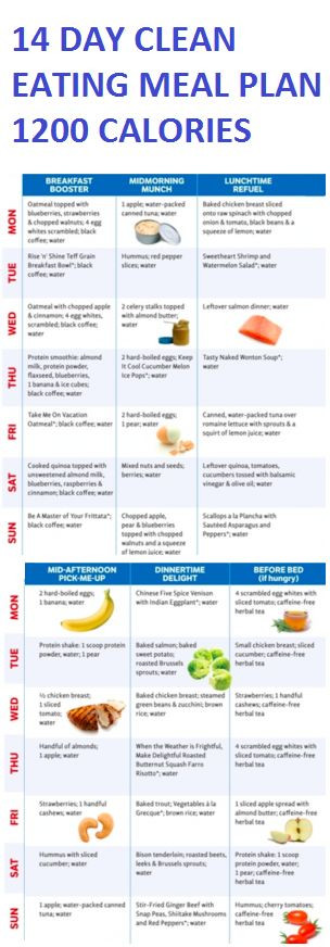 14 Day Clean Eating Meal Plan
 14 Day Clean Eating Meal Plan 1200 Calories