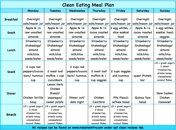 14 Day Clean Eating Meal Plan
 mitted to Get Fit Week 4 P90X3 Progress Update