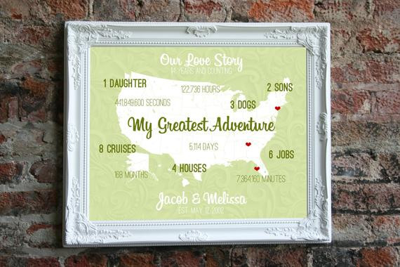 14 Year Anniversary Gift Ideas
 14th Anniversary Wedding Gift For Him 14 Year by SoleStudio
