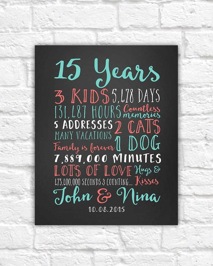 15 Year Anniversary Gift Ideas For Couples
 Wedding Anniversary Gifts Paper Canvas 15 Year Anniversary