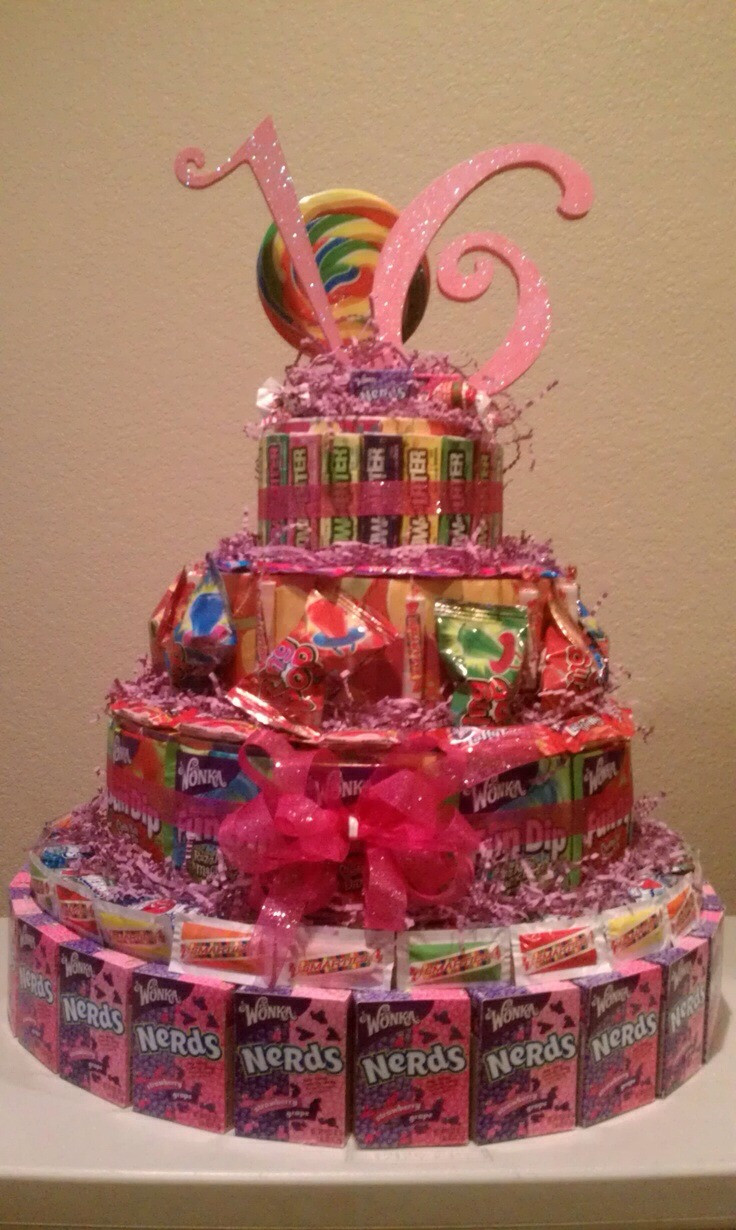 16 Birthday Gift Ideas Girls
 Sweet 16 Birthday Party Ideas🎉